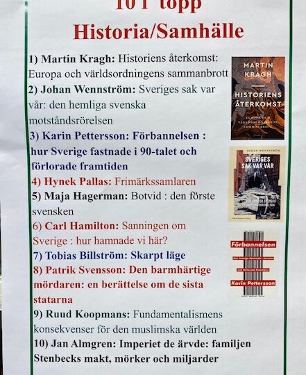 10 i topp/Historia & samhälle/ I september, så här långt/ Här på Hedengrens